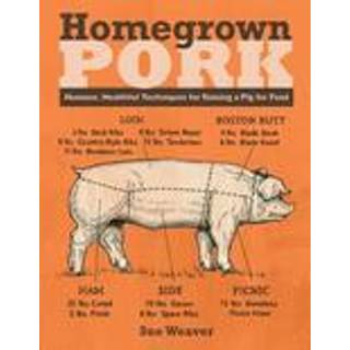 Homegrown Pork