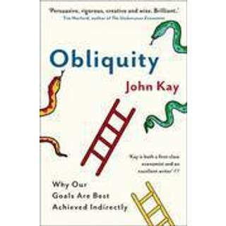 Obliquity