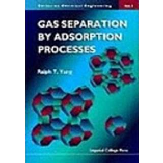 Gas Separation By Adsorption Processes