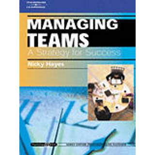 Managing Teams: A Strategy for Success