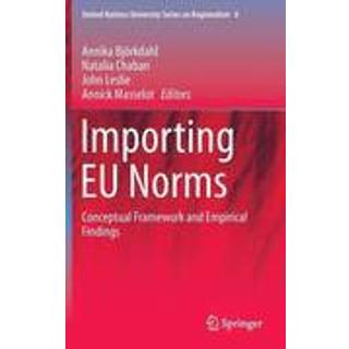 Importing EU Norms