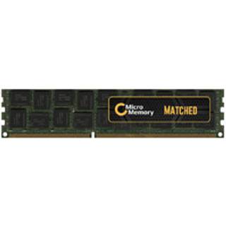 CoreParts 64GB DDR4 2133MHz PC4-17000
