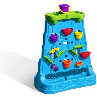 Waterfall Discovery Wall - Step2