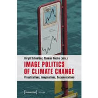 Image Politics of Climate Change