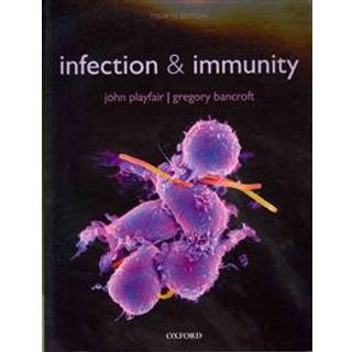 Infection & Immunity