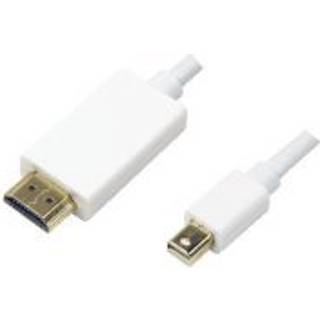 Kabel HDMI/MiniDP 2m Hvid