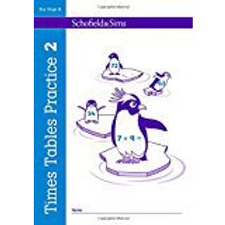 Times Tables Practice 2