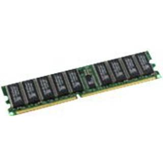 CoreParts Memory hukommelse - 2 GB : 2 x 1