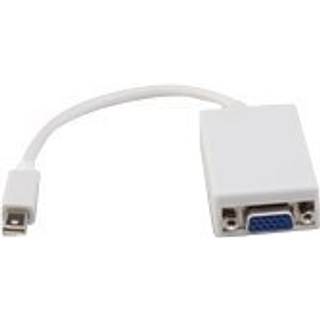 MICROCONNECT Mini Displayport-VGA M-F White