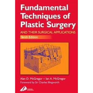 Fundamental Techniques of Plastic Surgery