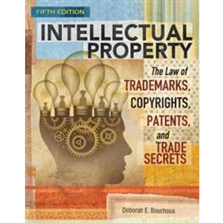 Intellectual Property