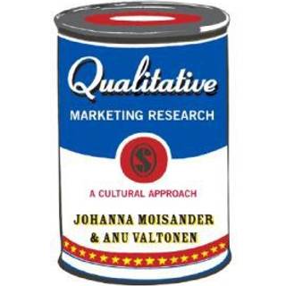 Qualitative Marketing Research