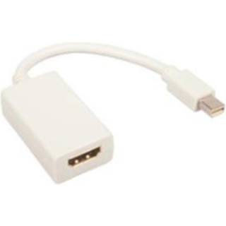 eStuff Mini DisplayPort til HDMI-adapter