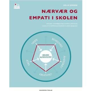 Nærvær og empati i skolen