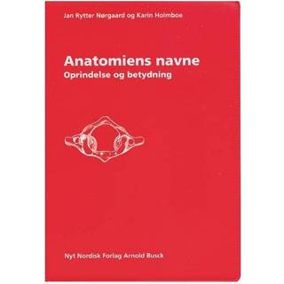 Anatomiens navne