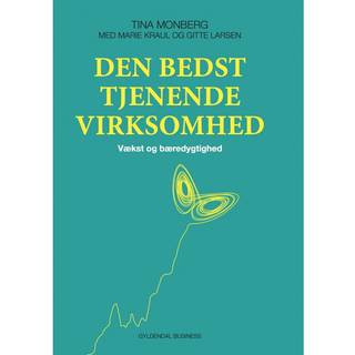 Den bedst tjenende virksomhed