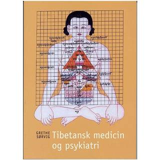 Tibetansk medicin og psykiatri