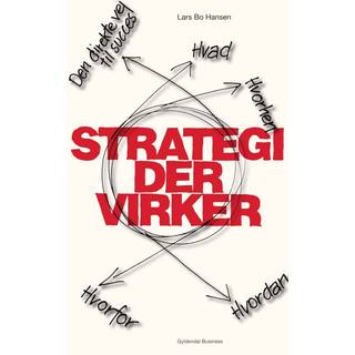 Strategi der virker