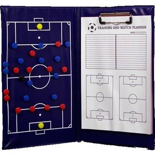 Fodboldens Defensive Dyder