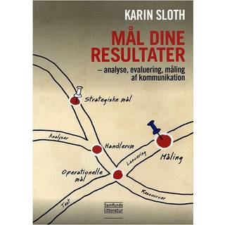 Mål dine resultater