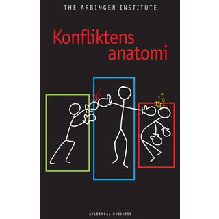 Konfliktens anatomi