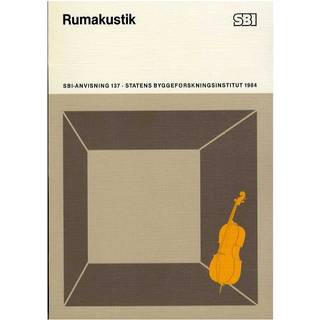 Anvisning 137: Rumakustik