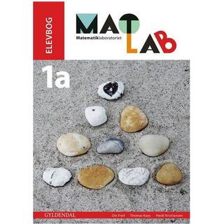 MATLAB 1a - Matematiklaboratoriet