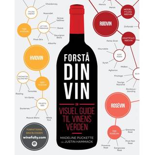Forstå din vin