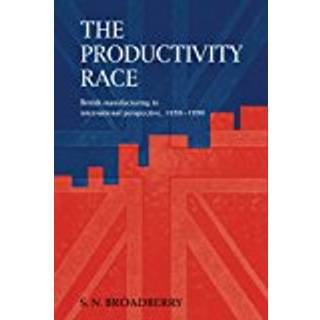 The Productivity Race