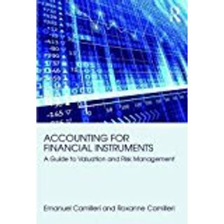 Accounting for Financial Instruments