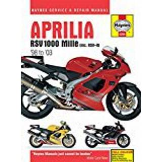 Aprilia RSV 1000 Mille (98 -03)