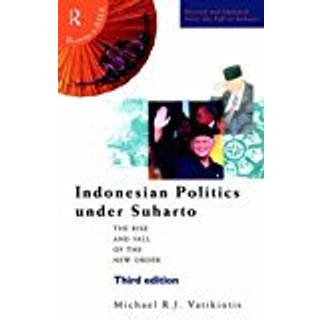 Indonesian Politics Under Suharto