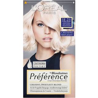 L'Oréal Paris Préférence Core Récital 11.21