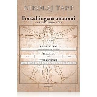 Fortællingens anatomi