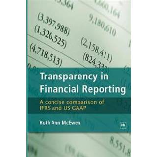 Transparency in Financial Reporting