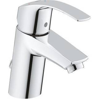 Grohe Eurosmart 2015 håndvaskarmatur koldstart