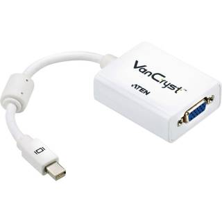 ATEN VC920 Video transformer