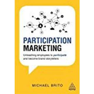 Participation Marketing