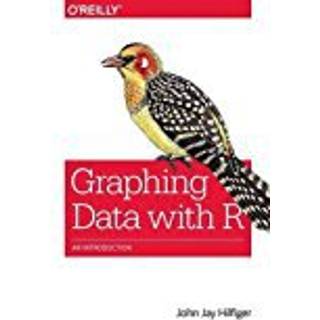 Graphing Data with R (4, 2015) | John Jay Hilfiger
