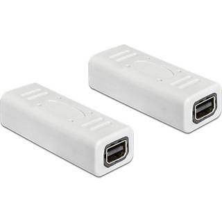 Delock Mini Displayport samler