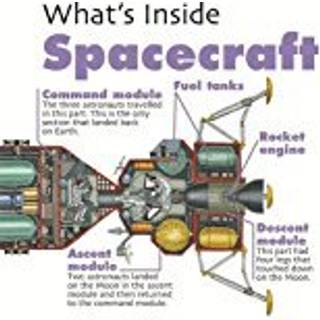 What's Inside?: Spacecraft