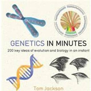 Genetics in Minutes