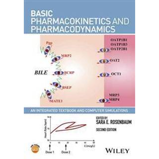 Basic Pharmacokinetics and Pharmacodynamics