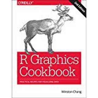 R Graphics Cookbook