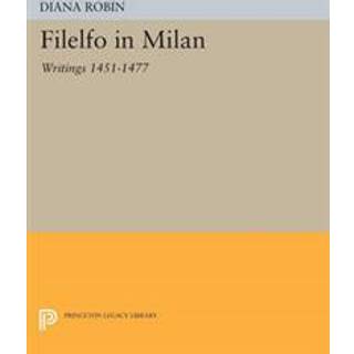 Filelfo in Milan