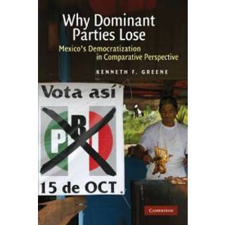 Why Dominant Parties Lose