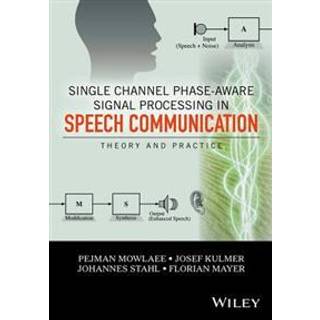 Single Channel Phase-Aware Signal Processing in Speech Communication