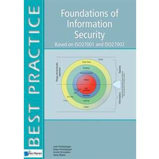 Foundations of Information Security