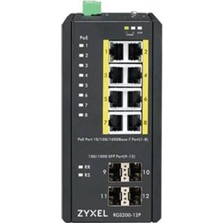 ZyXEL Switch Industri RGS200-12P
