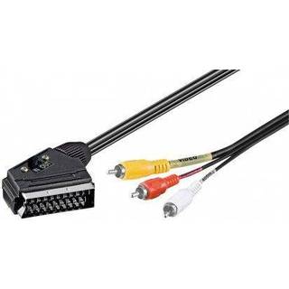 Mono 3,5 mm. MiniJack kabel | 3 meter
